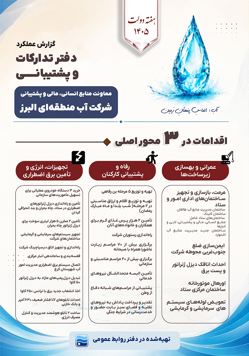 اقدامات دفتر تدارکات و پشتیبانی آب منطقه‌ای البرز در سه محور تجهیزات و انرژی، رفاه کارکنان و بهسازی زیرساخت‌ها